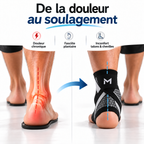 Miko Stabil – Chevillère de Compression & Soutien du Talon