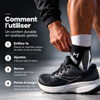 Miko Stabil – Chevillère de Compression & Soutien du Talon